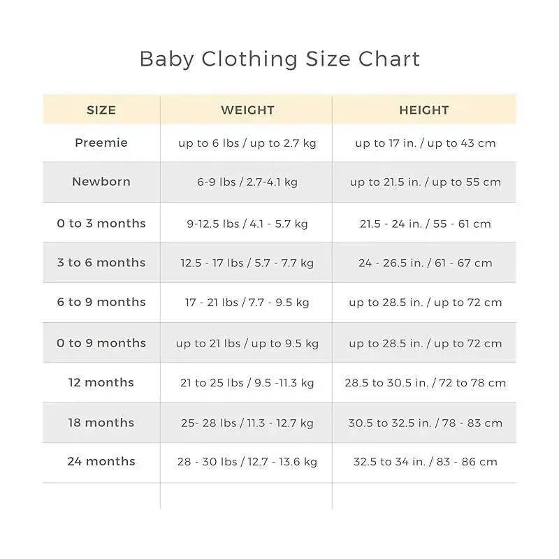 Burts Bees - 2Pk Banana Muffin Recipe & Wavy Check Sleep & Play, Lemonade