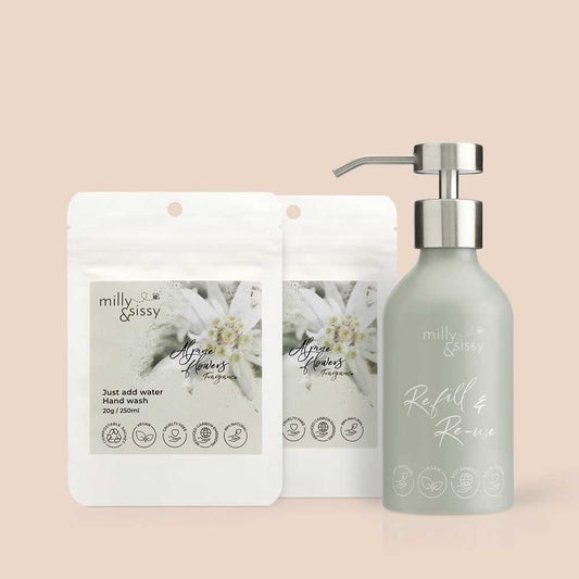 Alpine Flowers Hand Wash Set - 250ml